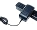 9V AC Adapter for M-Audio Fast Track Pro USB Audio/MIDI Interface Power Supply