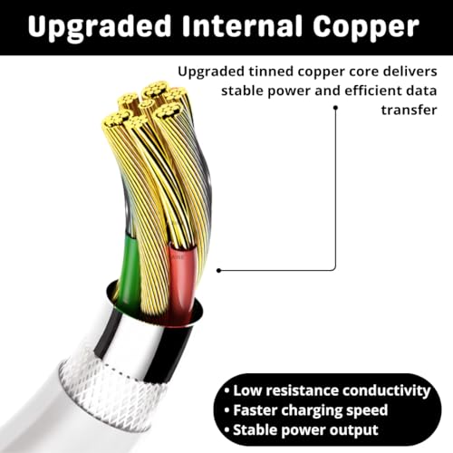 Image of 45W Type C To C PD Ultra-Fast Cable | Compatible with Samsung S25 /S24 /S24 /S23 /S22 /S21(Ultra /Fe) M36 /M35 /M07 /06 /05,(S /A /F /M)| Original Superfast Charging |Black