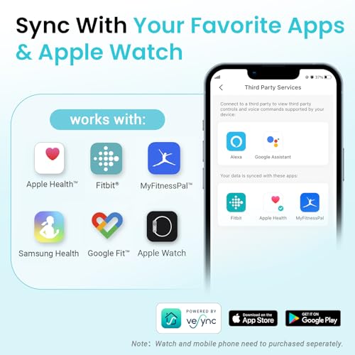 Etekcity FSA HSA Store Eligible Smart Scale for Body Weight Fat