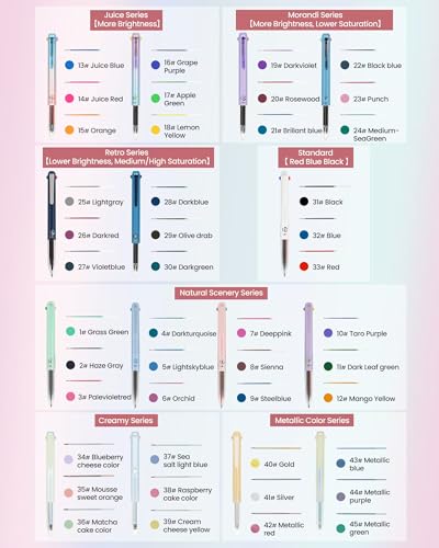 Set 4 bolígrafos gel 3 en 1 multicolor con 6 recambios miniatura 2
