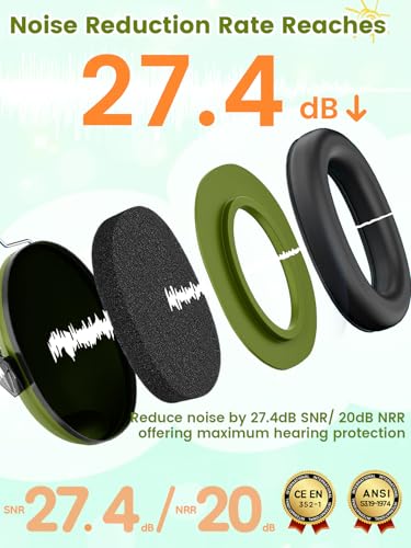 Image of Dr.meter Noise Cancelling Ear Muffs: SNR27.4 Noise Cancelling Headphones for Autism with Adjustable Headband - Hearing Protection Ear Muffs for Kids Autism Sensory Monster Truck Demo Derby Mowing