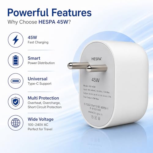 Image of 45W Type-C Fast Charger Adapter (PD + PPS Supported) for Pixel 10 /10 Pro /10 Pro XL /10 Pro Fold, Pixel 9 /9 Pro /9 Pro XL /9 Pro Fold, Chromebook & More, with C2C Data Cable, White