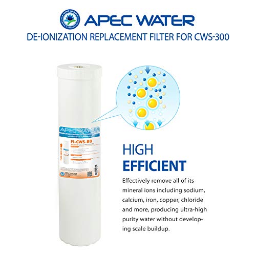 APEC Water Systems FI-CWS-BB Deionization Specialty Filter, White