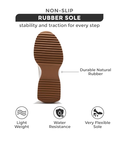 Project Cloud Womens Sneakers - Memory Foam Insole and Lightweight Spring Shoes - Non-Slip Lace Up Trendy Shoes - Fashion Sneakers for Women 20254