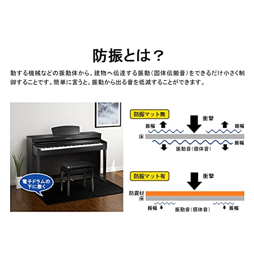 JANRI 防音マット 防振マット 100*50cm の商品画像 4