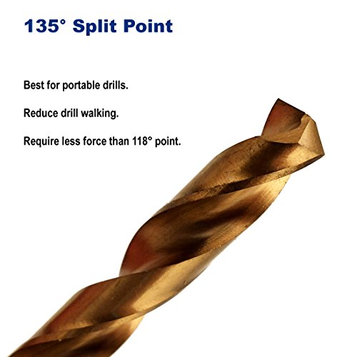 Pack Of 12, 5/32-Inch Titanium Nitride Coated Drill Bit, Premium M2 High Speed Steel, Jobber Length, For Metal, Plastic, Wood #TOP4