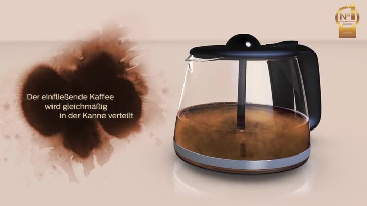 Philips HD7459/20 New Daily Kaffeemaschine, 1,000 W, Glaskanne, schwarz – Bild 8