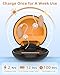 WOOKINGWA Rechargeable Hearing Aids for Seniors Adults, 16-Channel OTC Hearing Aid with Noise Cancellation, 9 Levels Volume Control and Voice Prompt for Mild to Moderate Hearing Loss (Under 70dB)