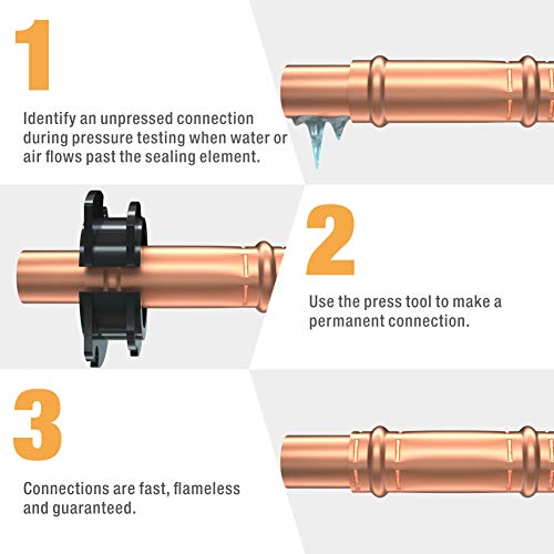 iCrimp IWS-1632AF Copper Press Tool