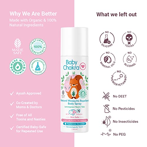 Image of BabyChakra Mosquito Repellent Spray for Babies & Kids Up To 8 Hours Protection, 100% Natural Ingredients Dermatologically Tested, Protects from Dengue Malaria Chikungunya 100 ml (Pack of 2)