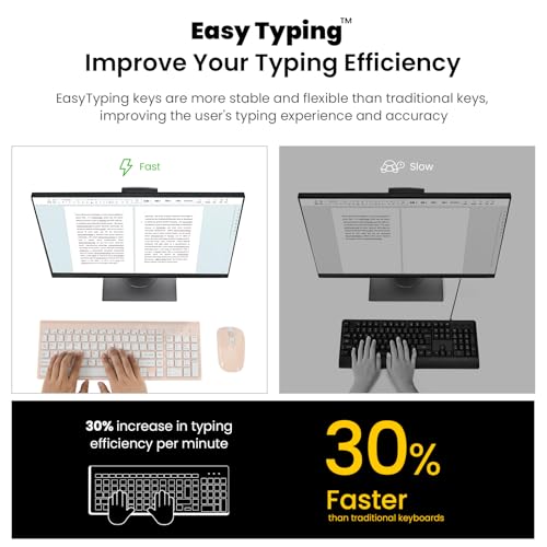 Image of cimetech Wireless Keyboard and Mouse Combo - Pink White | Compact quite scissor-switch keyboard with optical mouse, includes USB-A Nano Receiver, for Computer,Mac,Laptop,PC,Windows