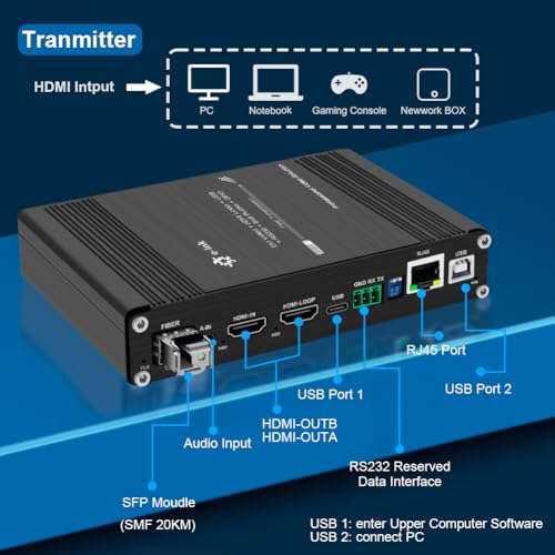 Extensor de fibra HDMI multifunción para controlar servidores desde salas de control a 20 KM 3