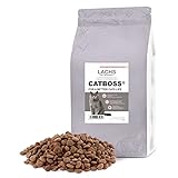 CATBOSS