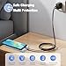 25W Super Fast Charger for Samsung Galaxy A16 A15 A14 5G A55 A54 A53 A52 A42 A32 A31 A41 A51 A71 A21S A23 A34 A03S A24 A23, Dual USB C Ports Travel Adapter with 6.6FT Type C Cable Cord