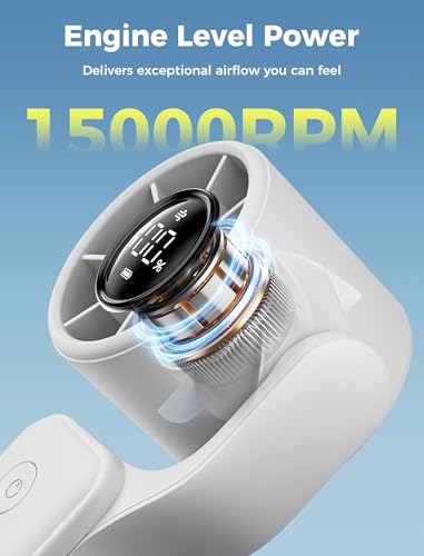 Image of Aecooly Ultra-Pocket Portable Handheld Turbo Fan, 5 Gear Jet Force Airflow, Up to 15 Working Hours, USB Rechargeable Personal Battery Operated Mini Fan, for Travel /Outdoor /Vacation /Concerts -White