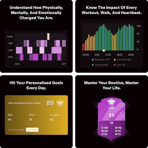 Image of Transformation Kit with TriKarma Band, Mind Body Soul Fitness Tracker with HRV, Sleep and More, Tap-to-Track Habit Tiles, IP68 Water Resistant, 10 Day Battery, Android and iOS