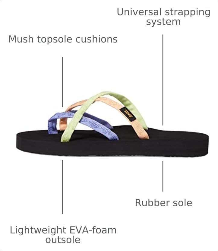 Image of Teva Women's Olowahu Flip-Flop