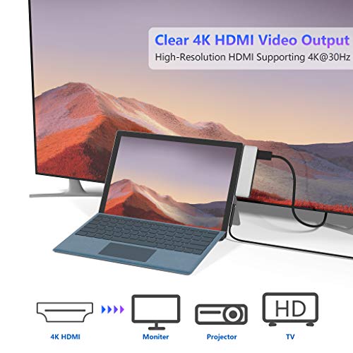 Image of Surface Pro 7 USB C Hub, 6-in-2 Aluminum Surface Pro 2019 Dock with 4K HDMI Adapter+ USB C Audio & Data Transfer Port +2 USB 3.0+SD /TF Card Reader, Converter Combo Adaptor for Microsoft Surface Pro 7