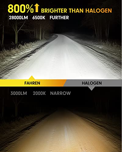 Fahren H11 Led Headlight Bulbs,28000Lm 800% Brightness H8 H9 Led Bulbs,6500K Cool White Led Light Bulbs,1:1 Mini Size Halogen Replacement Plug And Play, Ip68 Waterproof, Quick Installation Pack Of 2 #TOP1