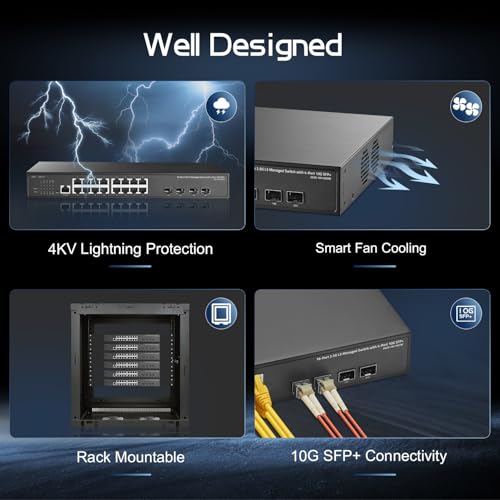 Image of Binardat 20 Port 2.5G Web Managed Switch, 16x2.5G Ethernet, 4x10 Gigabit SFP Ports, Web /CLI L3 Managed, Metal Multi-Gigabit Desktop /Rackmount Network Switch