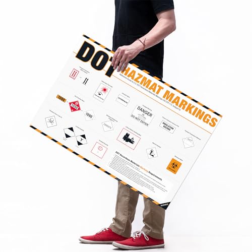 Image of DOT Hazmat Markings Poster - 49 CFR 172 Hazardous Materials Labeling Guide, DOT Shipping Markings Reference Chart for Warehouse, Transportation & HazMat Safety Training
