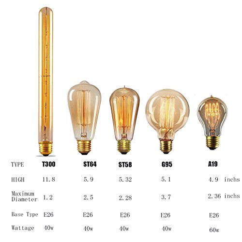 Vintage Edison Bulb,Large Round Edison Antique Light Bulbs-G30/G95 120V - Dimmable Thread Filament Style Nostalgic Light Bulbs (4 Pack) #TOP5