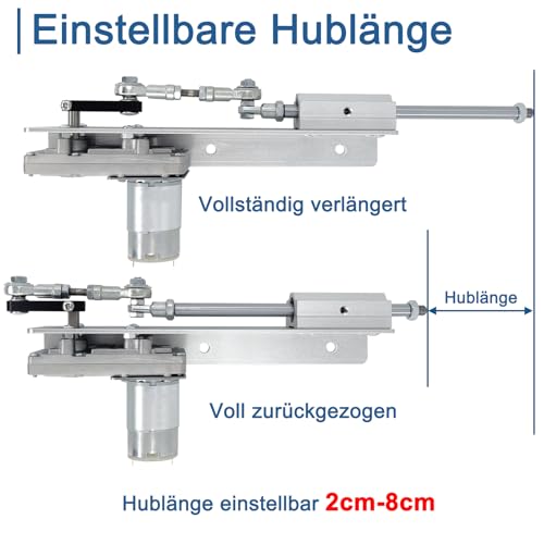 Jvnvlki Hubkolbenmotor Linearaktuator DC 24V DIY Motor Hub 2cm-8cm 120rpm mit Drehzahlregler