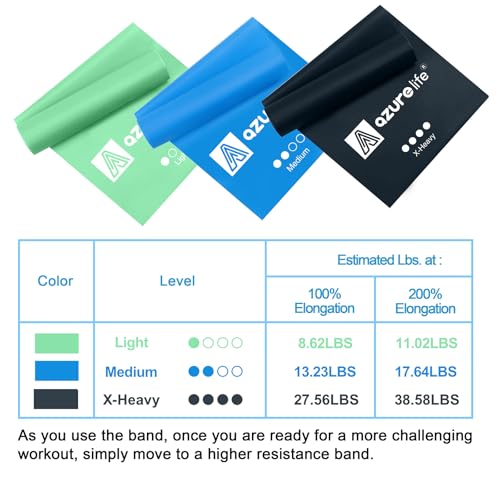 Image of A AZURELIFE Resistance Bands,Professional Long Non-Latex Elastic Stretch Bands,Exercise Bands for Physical Therapy, Yoga, Pilates, Rehab, at-Home or The Gym Workouts, Strength Training