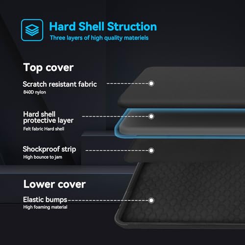 Funda rígida Smatree para portátil MSI 18 pulgadas miniatura 4