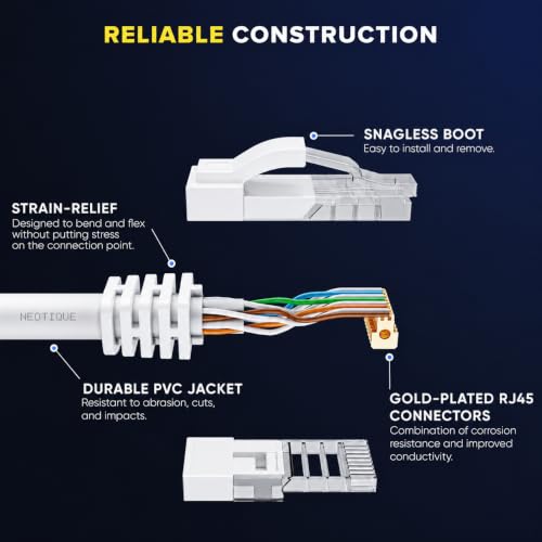 Image of 5 Meter CAT6 UTP Ethernet Patch Cord Internet Cable, 5M, Grey | RJ45 | PC, Laptop, Gaming Console, Router Wifi Cable
