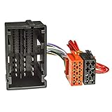 Alfa Romeo Mito ab 2014, Alfa Romeo Giulietta ab 2014, Alfa Romeo 4C ab 2013, Citroen Jumper ab 2014, Citroen Relay ab 2014, Fiat 500L ab 2012, Fiat 500 ab 2016, Fiat Ducato ab 2014, Fiat Tipo ab 2016, Lancia Thema ab 2011, Peugeot Boxer ab 2014,