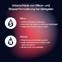 pjur POWER - Fisting Gleitgel mit cremiger Formulierung für extra starken Sex - auch für große Toys & Dildos geeignet (150ml) – Ansicht 6
