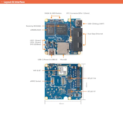Image of FriendlyELEC NanoPi R28S Dual Gigabit Router Single Computer Board