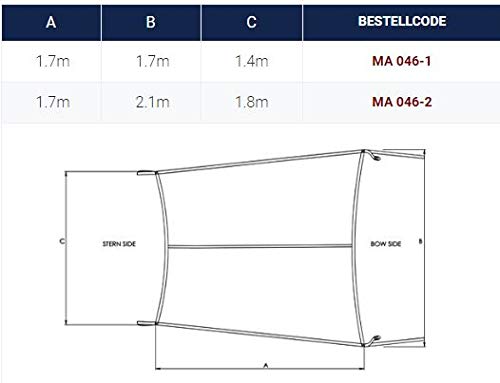 Oceansouth Bimini Extension Airflow Boat Shades, Extends Up To Length 66" X Width 72" #TOP4