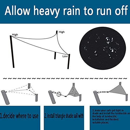 DKLE Tenda a Vela Parasole Triangolare