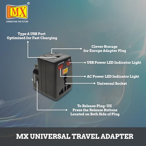 Image of MX Universal Travel Adapter with USB Port, International Power Plug with LED Indicator and Built-in Fuse, All in One Multi Country Adapter for US UK EU AU, Compact Travel Charging Solution