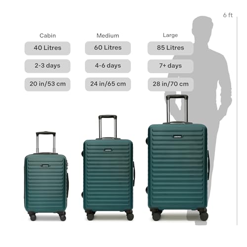 Image of THE ASSEMBLY Spinner Wheels Hard Body Set Of 3 Polycarbonate Luggage 75Cm, 65Cm (Check In) & 55Cm (Cabin) Hardsided Suitcase Trolley - Forest Green
