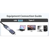 Lazmin112 Karta Przechwytująca Wideo, Urządzenie Przechwytujące USB 3.0 na USB C z rozdzielczością 1080P Przy 60 Hz, do Nagrywania na żywo w Grach