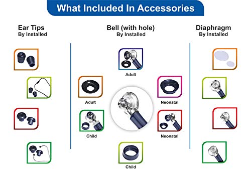 Image of Pulse-Wave Rappaport stethoscope Dual Head Latex Free Dual Tube Stethoscope Dual Head Stethoscope Rappaport stethoscope. (Black) (Grey)