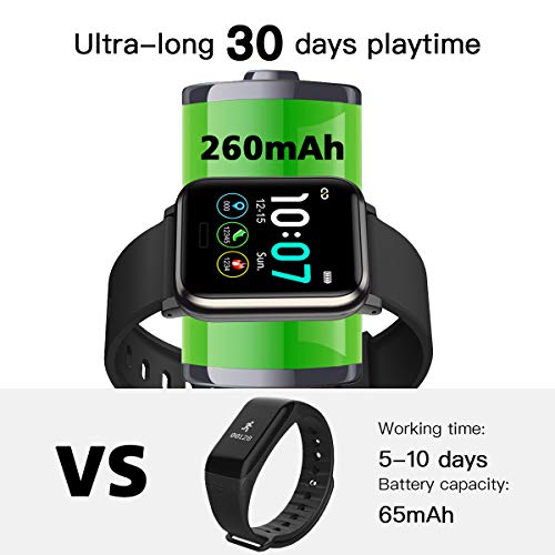 L8star Fitness Tracker Heart Rate Monitor-1.3'' Large Color Screen IP67 Waterproof Activity Tracker with 6 Sports Mode,Sleep Monitor,Pedometer Smart Wrist Band for Women Men, Android iOS