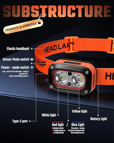 Image of LED Headlamp Rechargeable USB Type-C | Motion Sensor Head Torch with 4 Modes | Work Light | XPG + Red LED | Lightweight Hands-Free Headlamp for Camping, Hiking, Repairing | 600mAh Battery