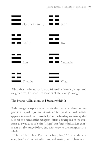 The Original I Ching: A Landmark Translation of The Book of Changes Based on Recent Discoveries - Image 11