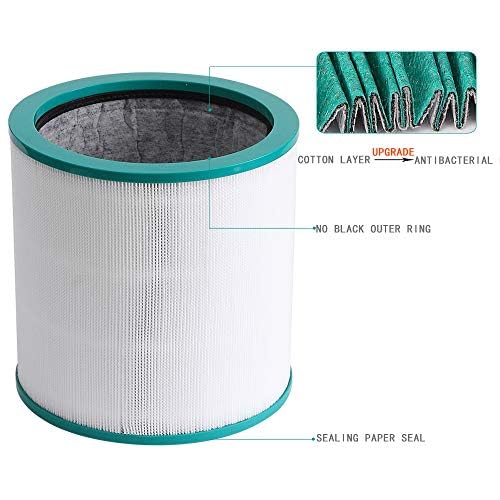 Filter Replacement, for Dyson Pure Cool Link TP02, TP03, Dyson Tower Purifier, 968126-03 by Montigo - Used condition - Image 8