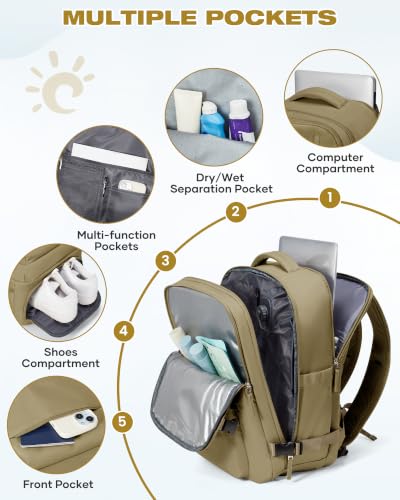 Image of Vacuum Seal Travel Backpack Built-in Pump,Air Compression System Vacuum Vacpack Backpack Travel Bag for Women Men Carry On Suitcase Luggage Laptop Airlines Approved Daypack Space Saver Bags Khaki