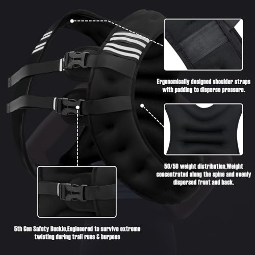Image of NATURELUX Weighted Vest Men or Women - 5 /10 /15 /20 /25 /30lbs Weights with Reflective Stripe, Weighted Vest for Workout Equipment for Strength Training Running - Walking Weight Loss
