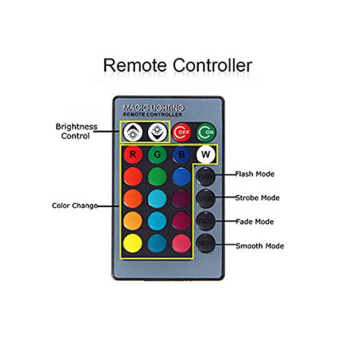 Golden^li 2Pack Led Rgb Fog Lights Bulbs H8 H9 H11 27 Smd 5050, 12V Multicolor Strobe Lamp Bulbs With Remote Controller For Trucks Car Light #TOP3