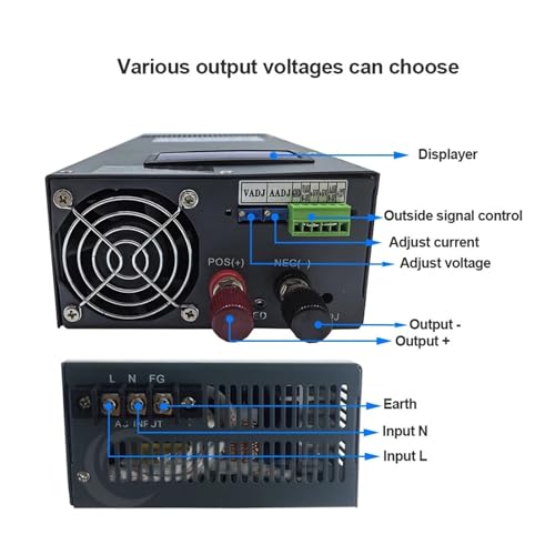 Alimentation à découpage CC 2000W 0-110V ajustable avec écran LCD