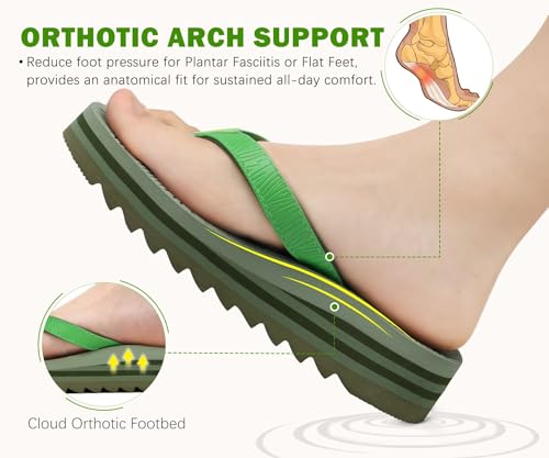 Image of KuaiLu Women's Arch Support Platform Flip Flop Sandals
