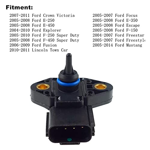 Capteur de pression carburant pour Ford Explorer Escape 3F2Z9-G756-AC