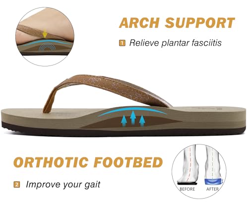 Image of KuaiLu Flip Flops for Women with Arch Support Summer Beach Thong Sandals